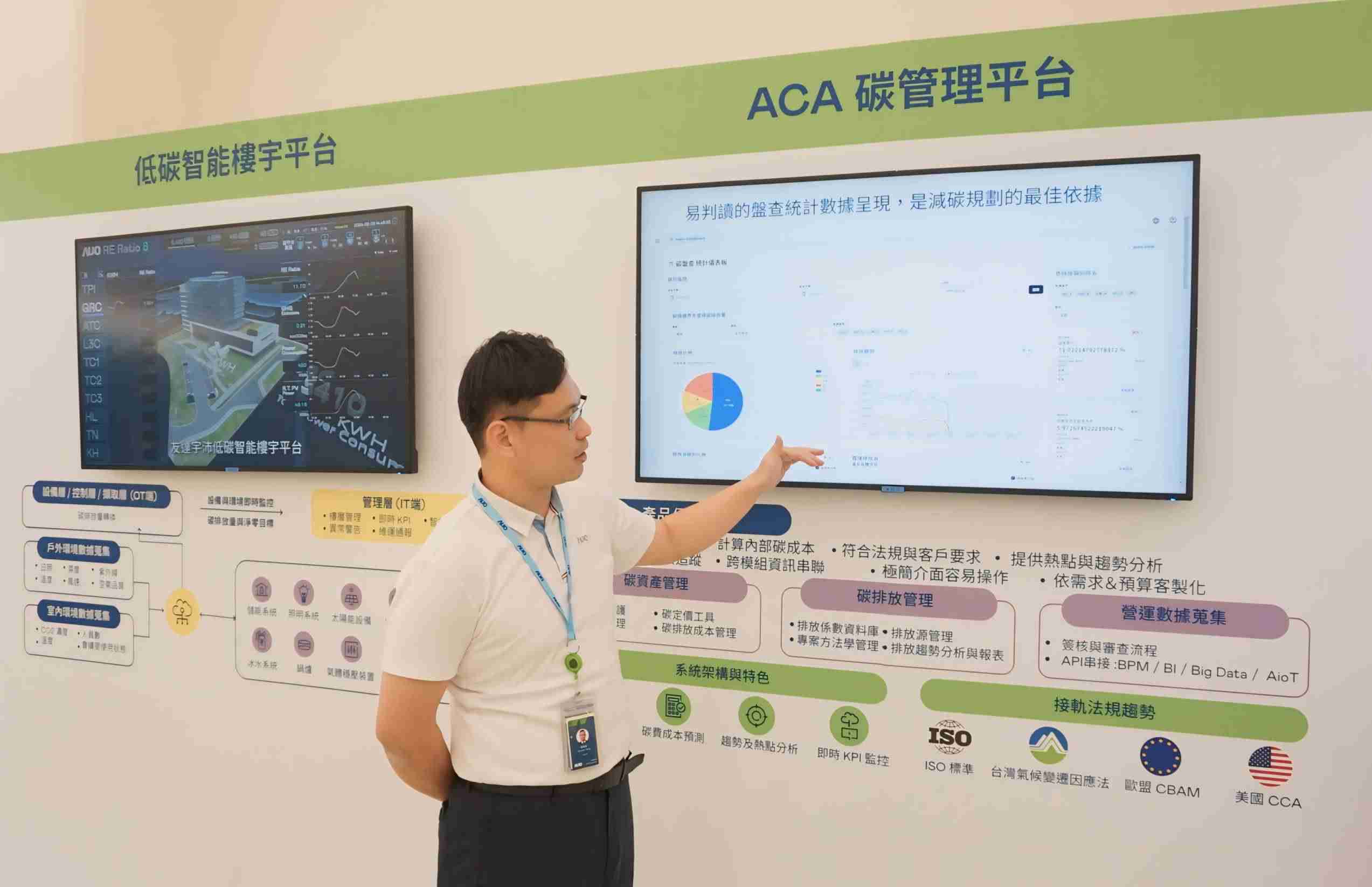 918.COM宇沛ACA碳管理平台扩增应用模块，，，协助企业优化碳管理效率，，，实现净零碳排目标